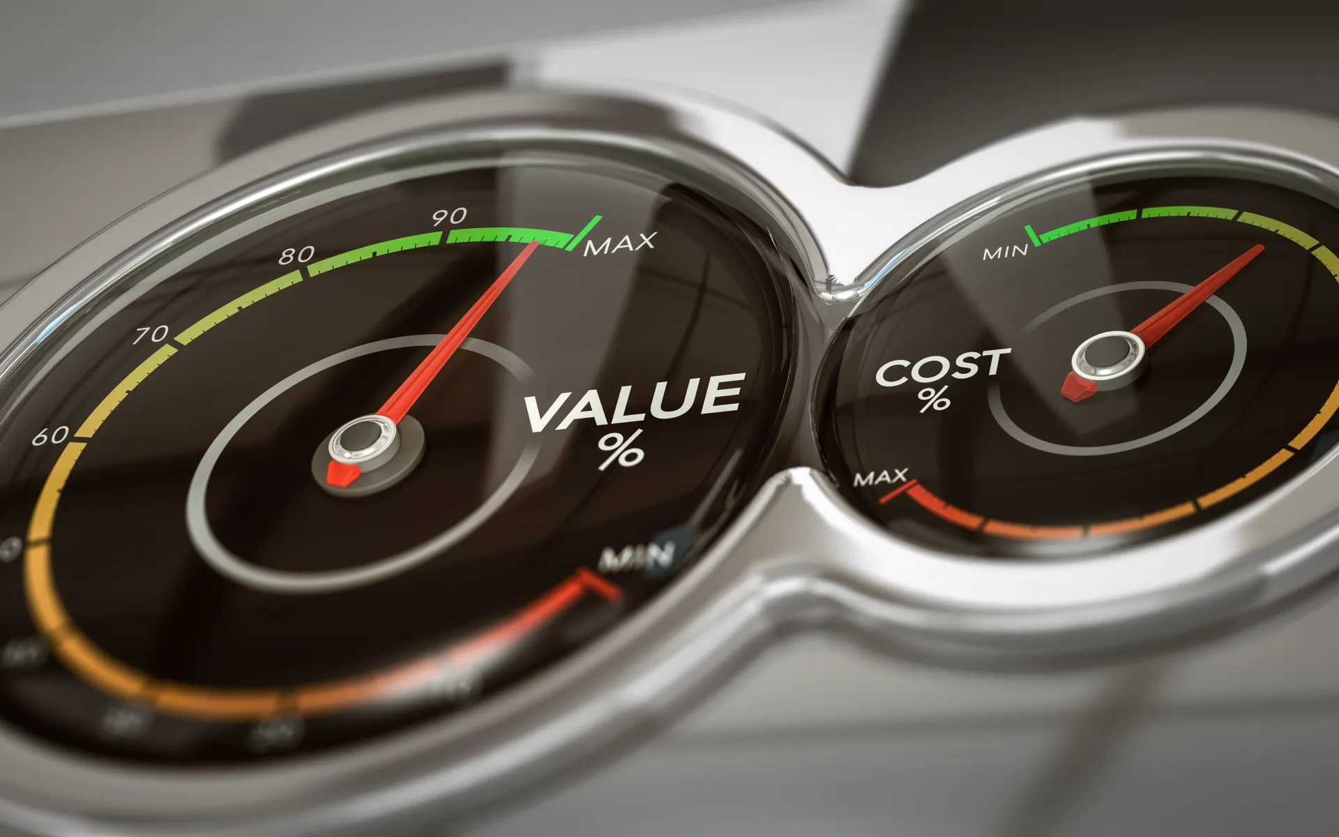 CostVsValue CostVsValue